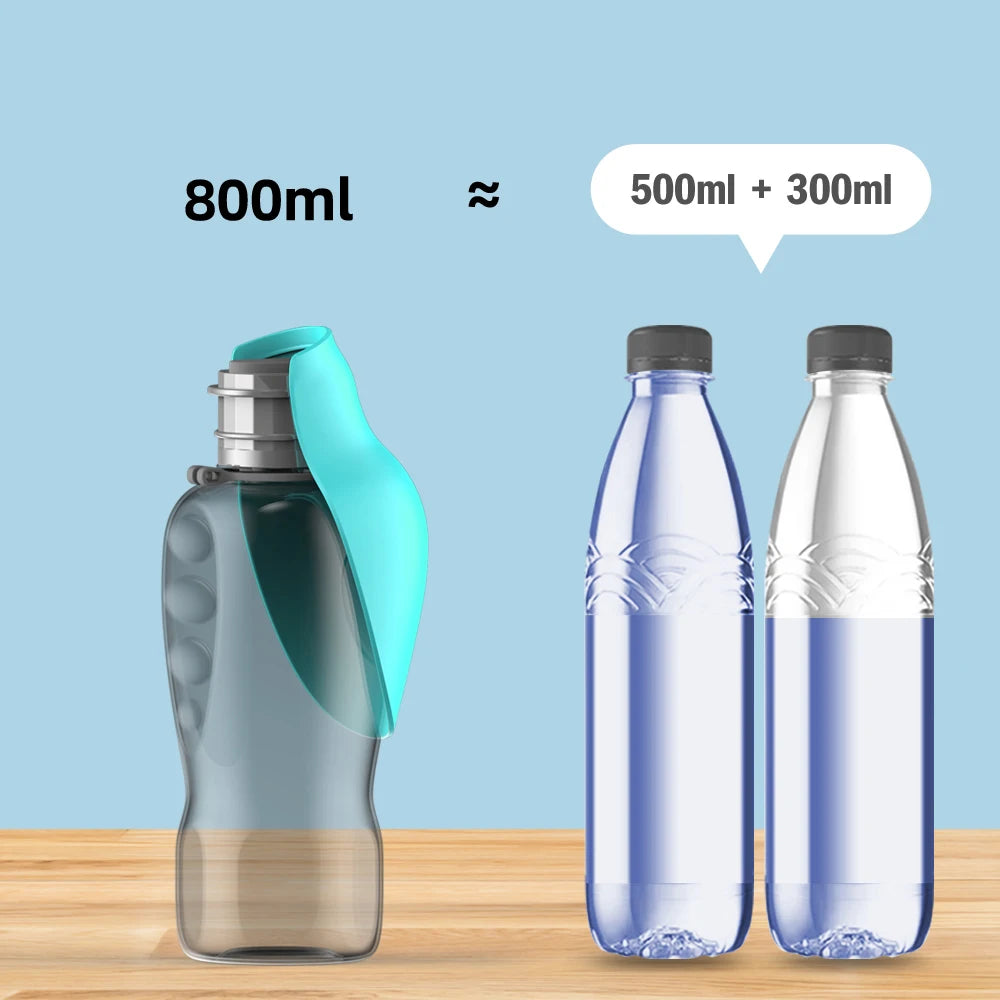 Gourde Portable 800ML pour Chien